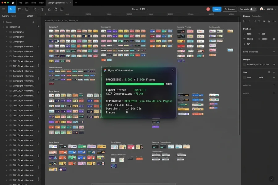 5,000 Figma Banners to AVIF Pipeline